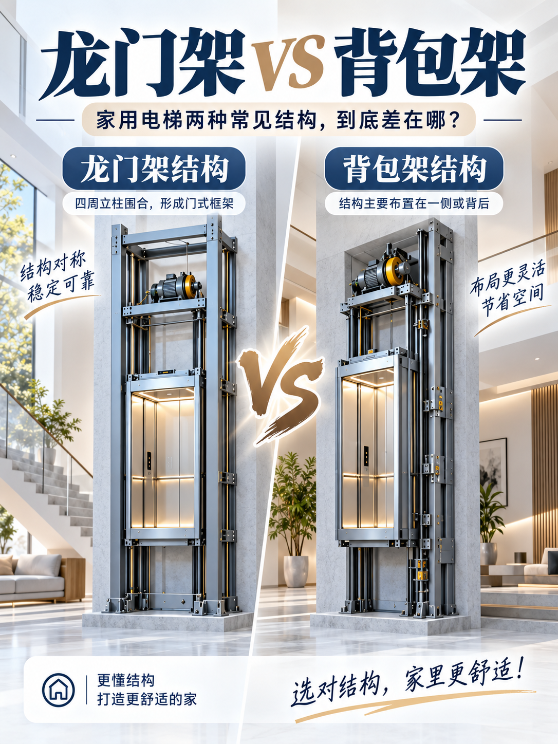六盘水龙门架 VS 背包架，到底有什么区别？